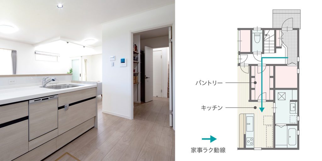 コラム 愛知 三重 岐阜の分譲住宅 注文住宅ならパシフィックホーム 岡田建設 コラム 愛知 三重 岐阜の分譲住宅 注文住宅ならパシフィックホーム 岡田建設