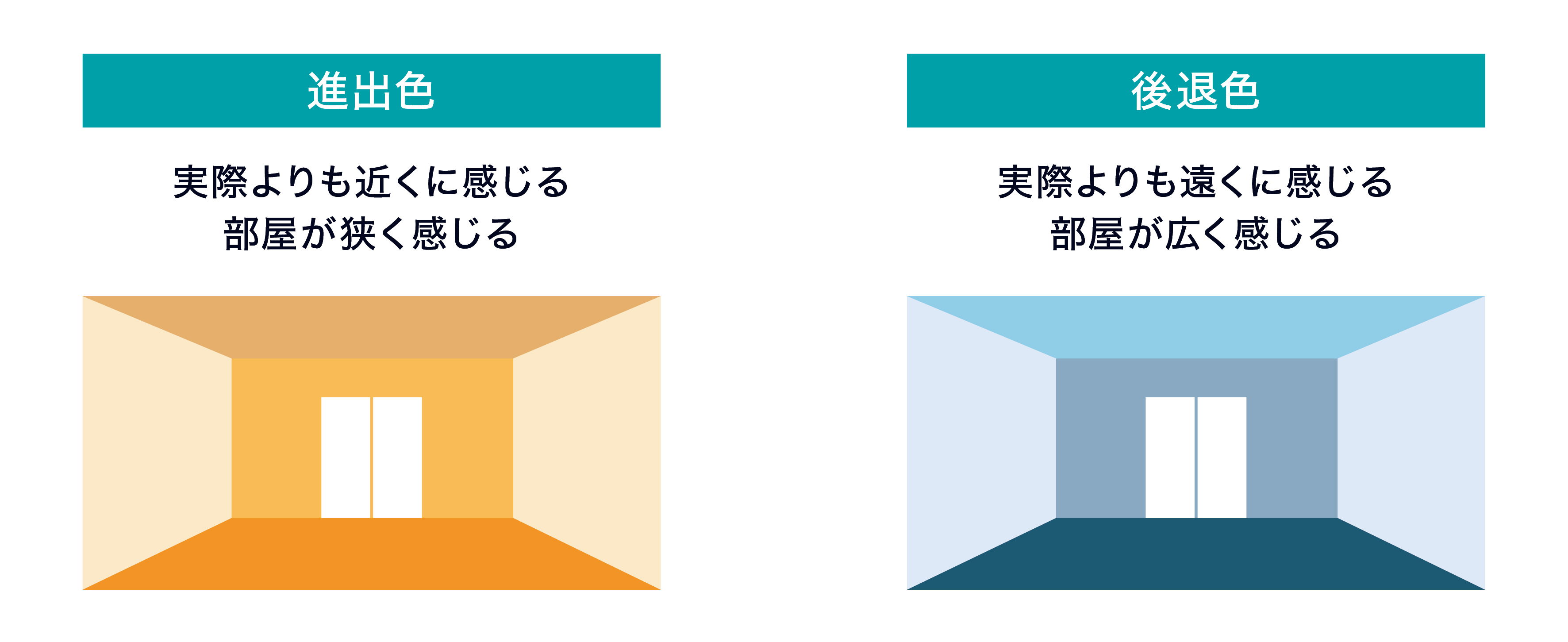 コラム 愛知 三重 岐阜の分譲住宅 注文住宅ならパシフィックホーム 岡田建設